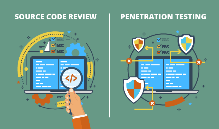 Web and Desktop Application Security Testing Techniques