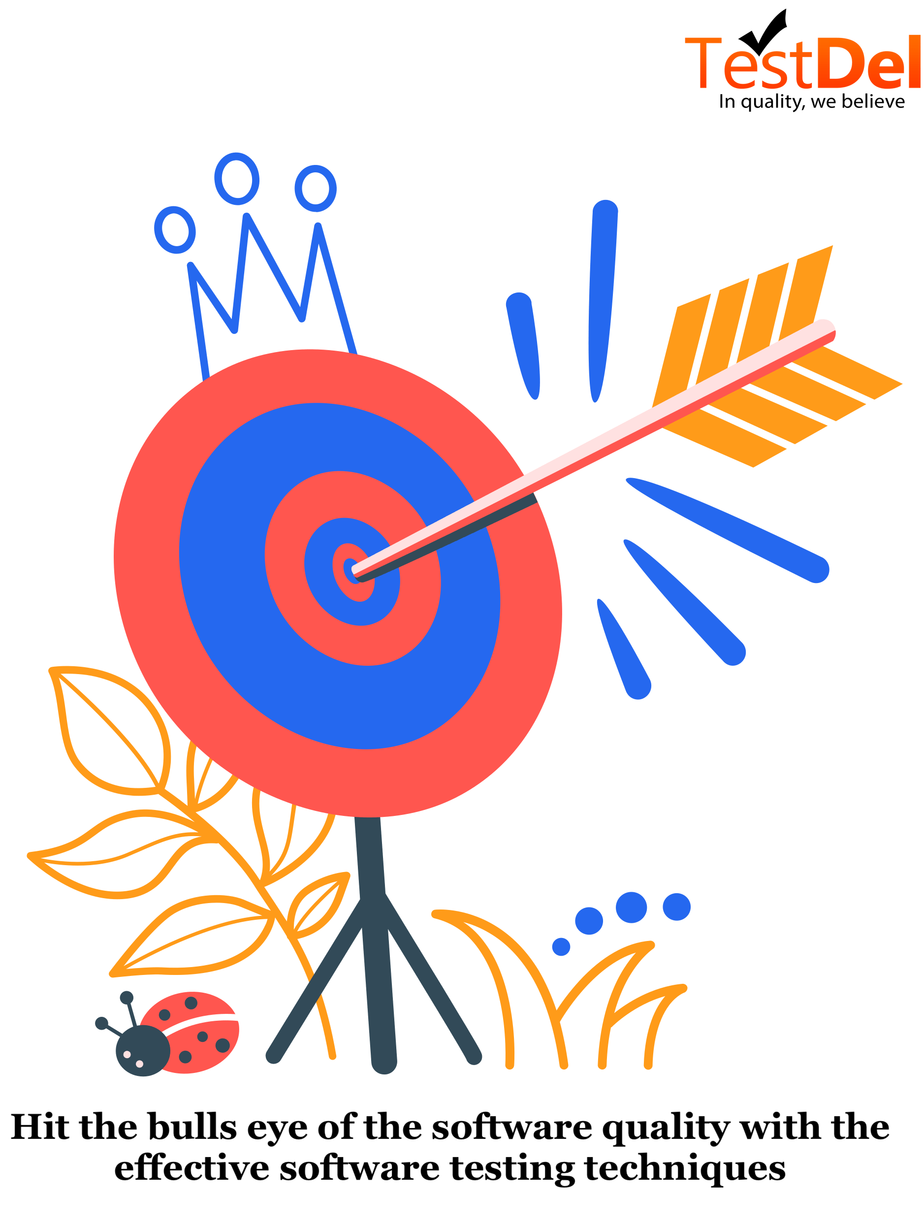 Measuring the Effectiveness of Your Testing Strategy: A Comprehensive Guide