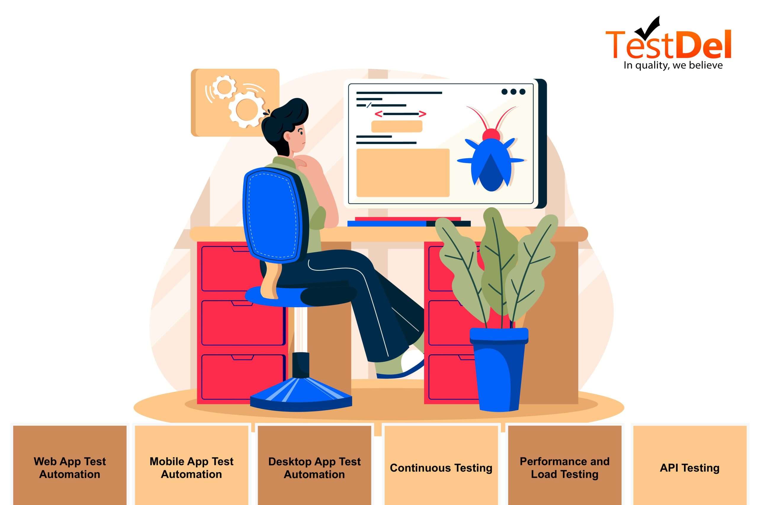 The Advantages of Automated Testing for Agile Software Development